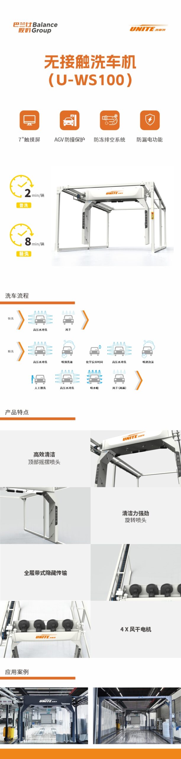 优耐特-M-WS100无接触洗车机