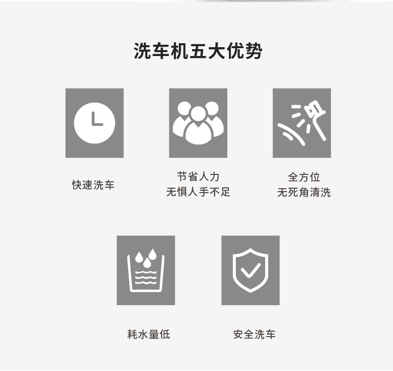 电脑全自动洗车机WS200无接触洗车机