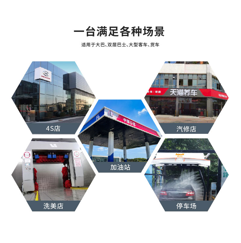 电脑全自动洗车机WS200无接触洗车机