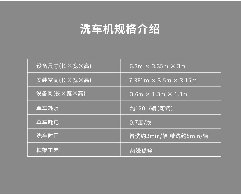 电脑全自动洗车机WS200无接触洗车机