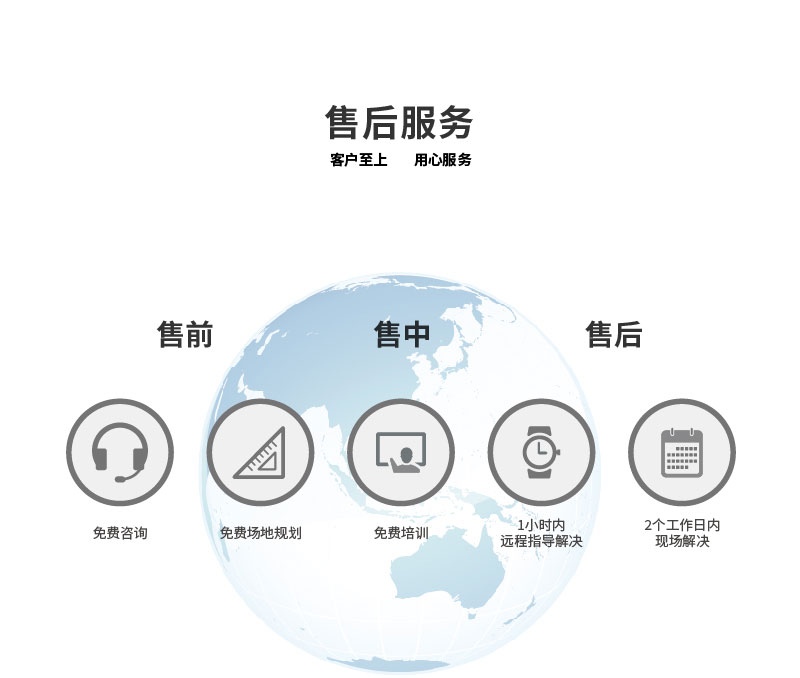 电脑全自动洗车机WS200无接触洗车机