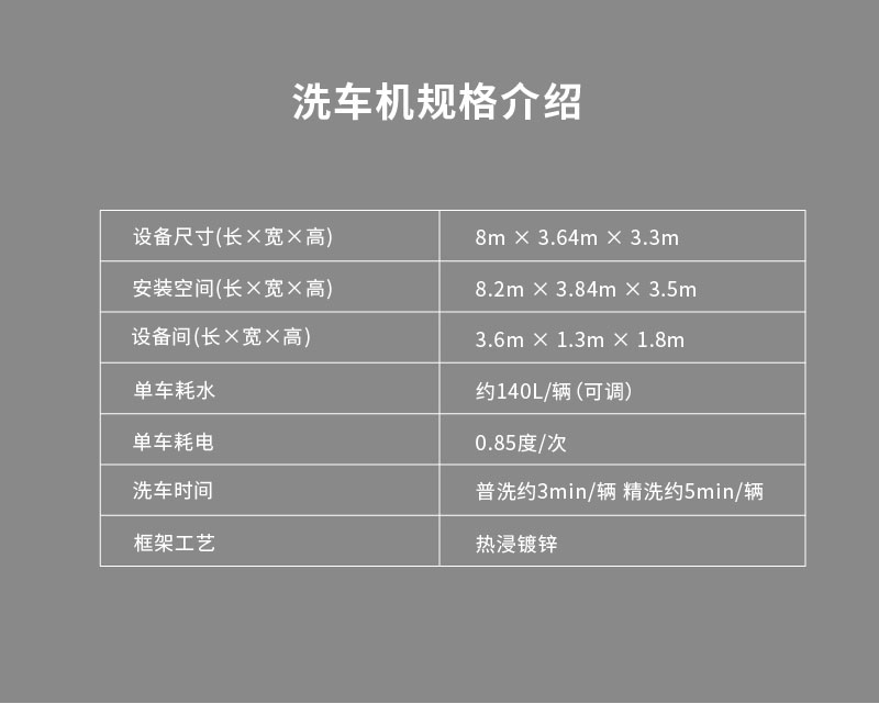 无接触洗车机WS200全自动电脑洗车机