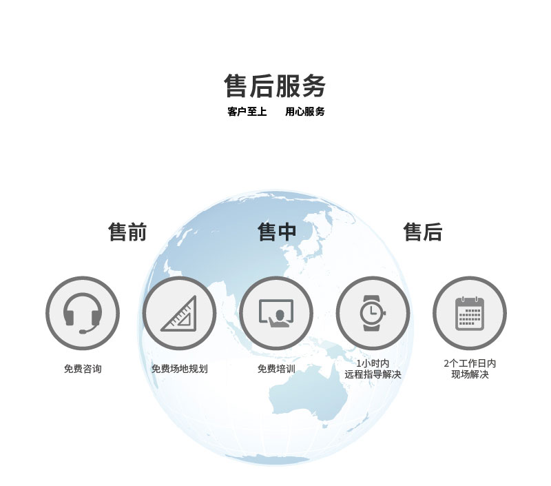 无接触洗车机WS200全自动电脑洗车机