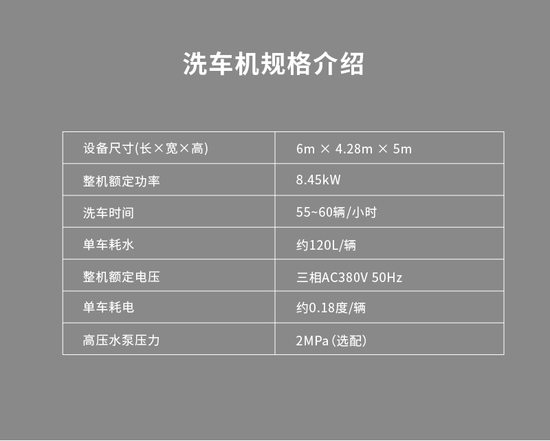 BS0300G通过式大巴车洗车机