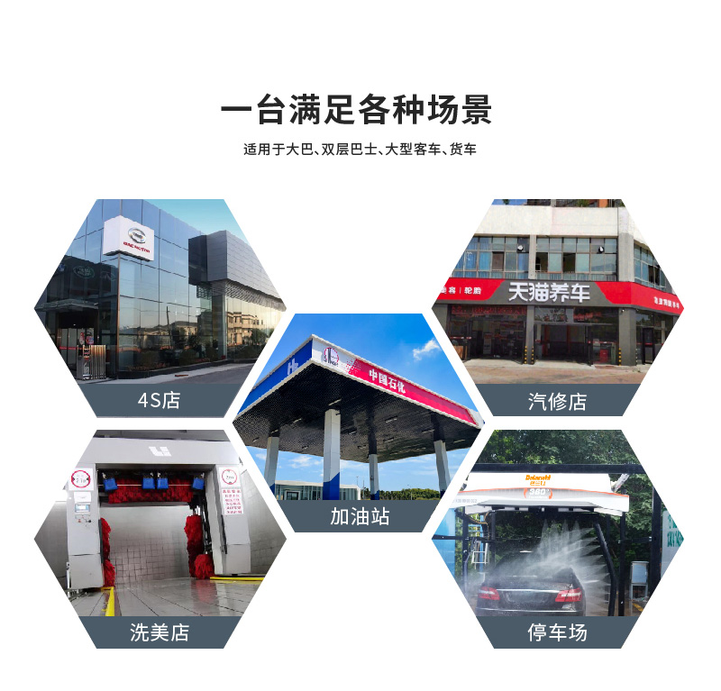 GC800Z龙门工程车洗车机