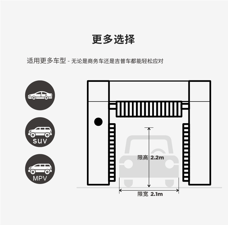 SD0900D隧道连续式洗车机