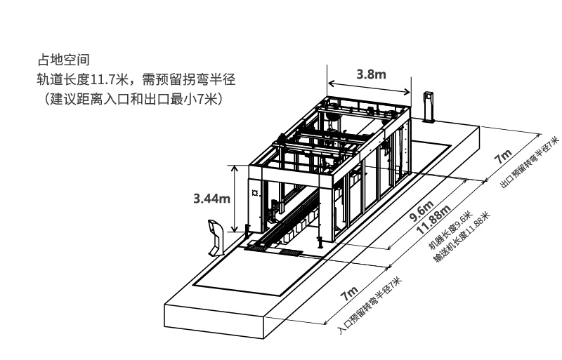 SD0900D隧道连续式洗车机