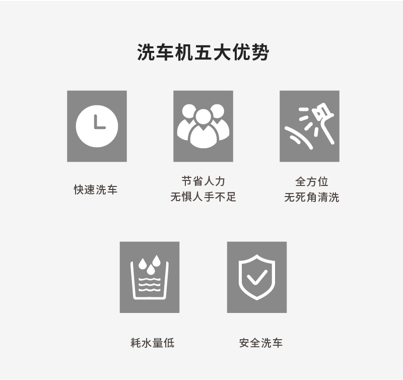 SD0900D隧道连续式洗车机