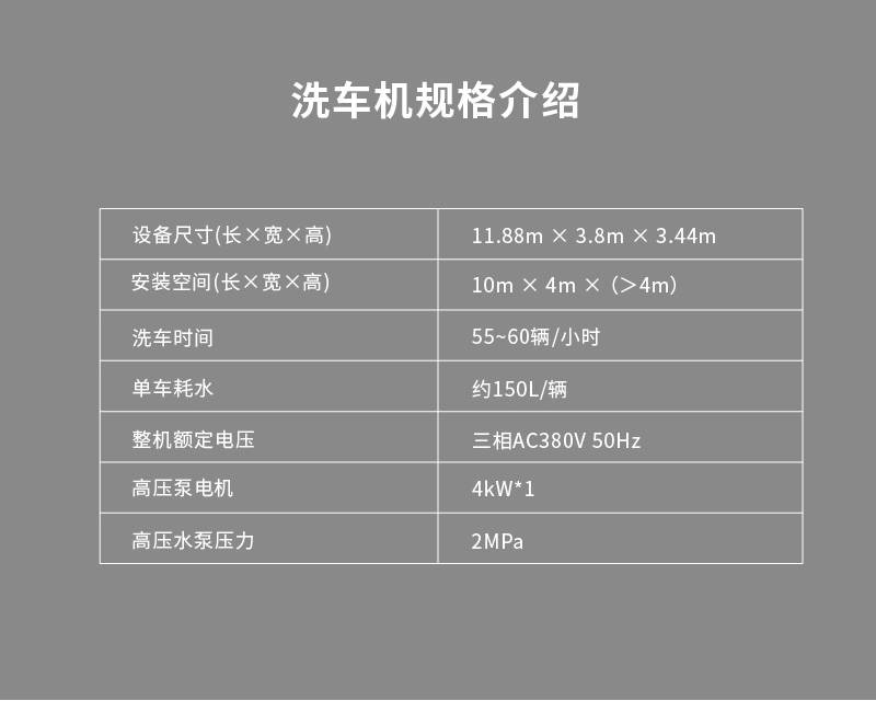 SD0900D隧道连续式洗车机