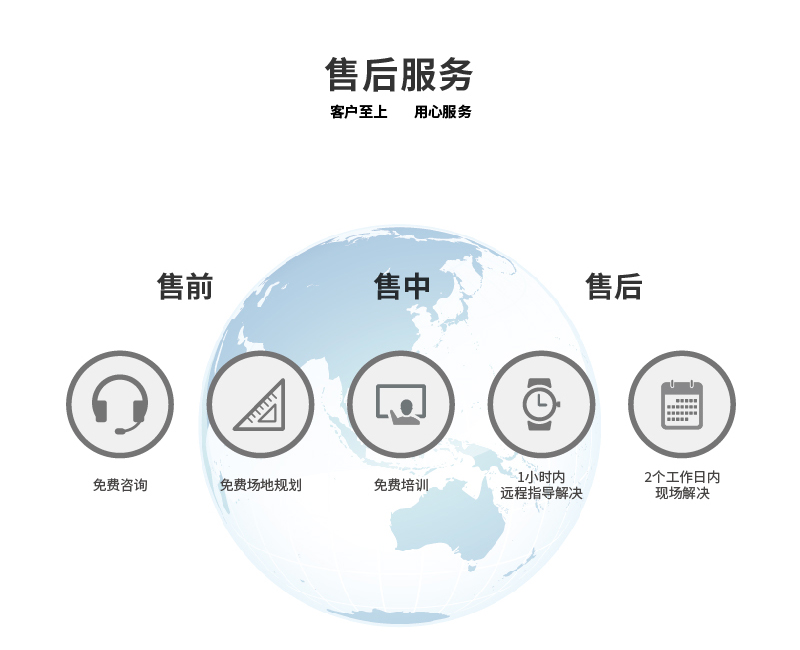 SD0900D隧道连续式洗车机