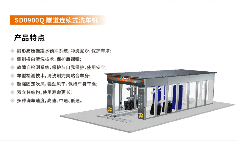 M-SD0900Q隧道连续式洗车机