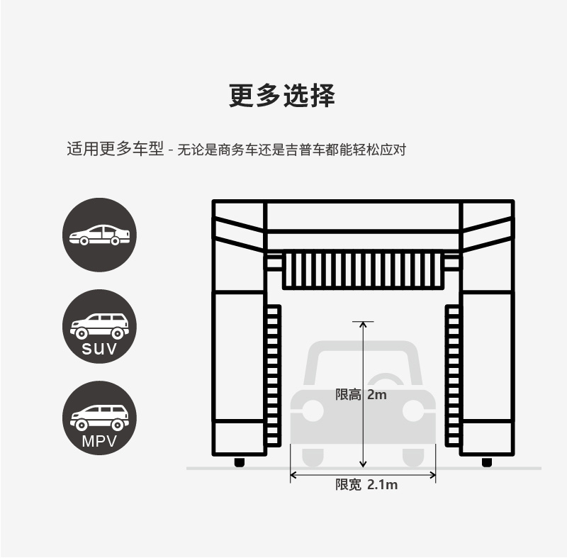 M-SD0900Q隧道连续式洗车机