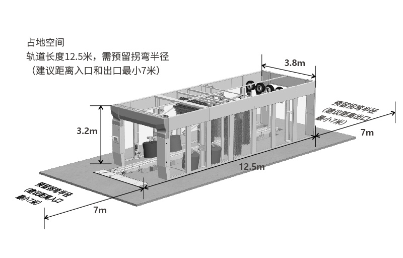 M-SD0900Q隧道连续式洗车机