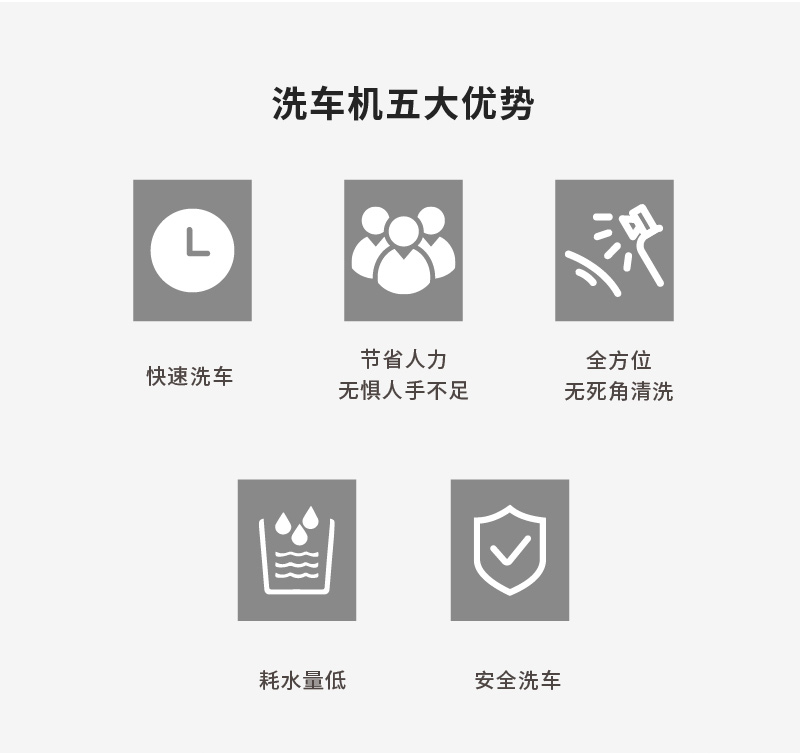M-SD0900Q隧道连续式洗车机