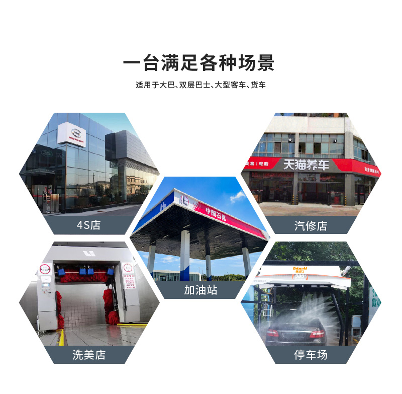 M-SD0900Q隧道连续式洗车机