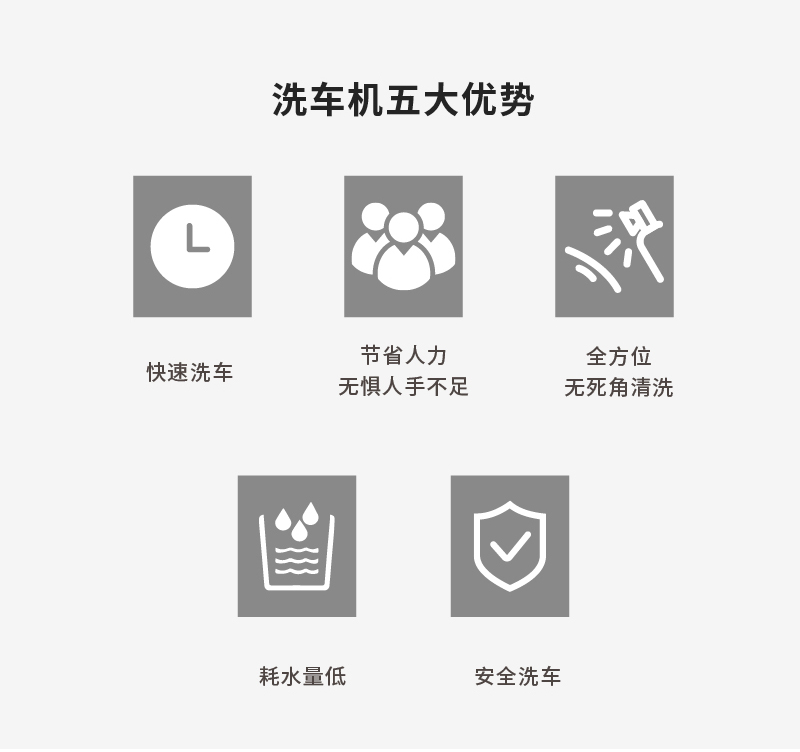 WS100JY无接触洗车机