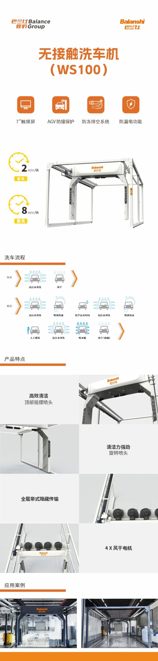 巴兰仕-M-WS100 无接触洗车机1