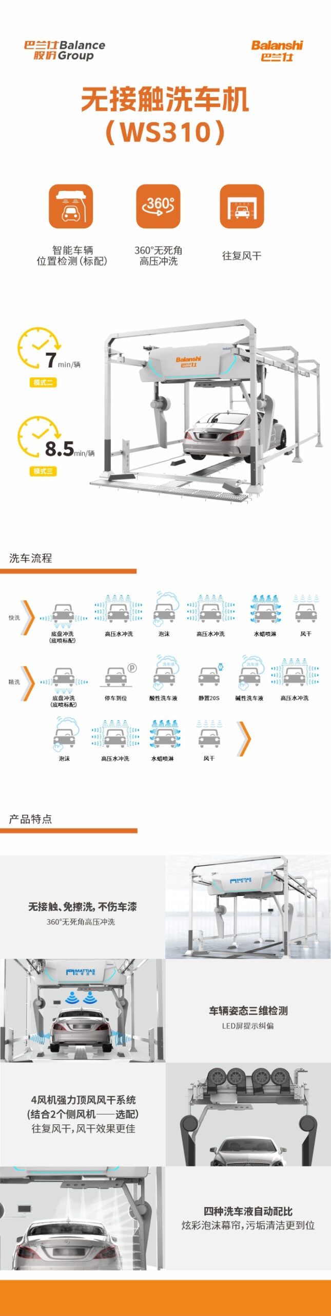 巴兰仕-M-WS310无接触洗车机1
