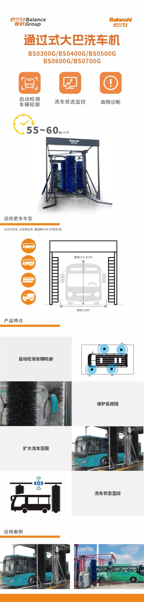 巴兰仕-通过式洗车机