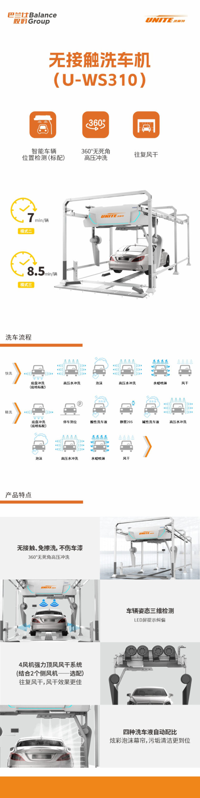 优耐特U-WS310洗车机