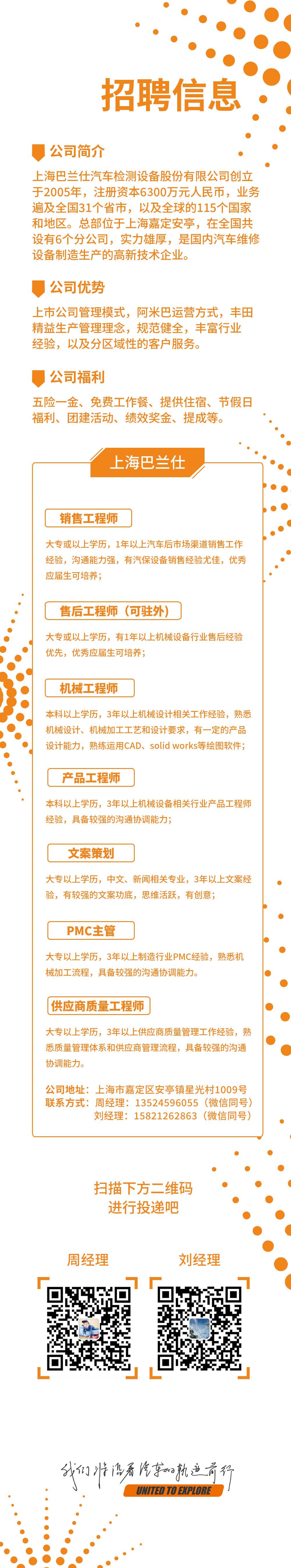 上海巴兰仕招聘精英简报-5月